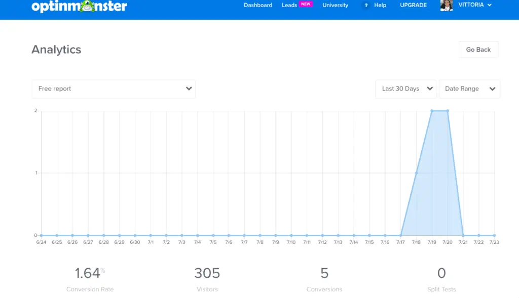 HOW TO SET UP OPTINMONSTER EXIT INTENT® OPTIN FORM