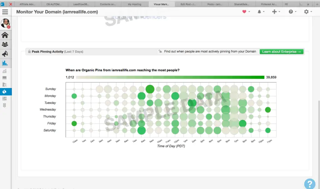 Tailwind insights 