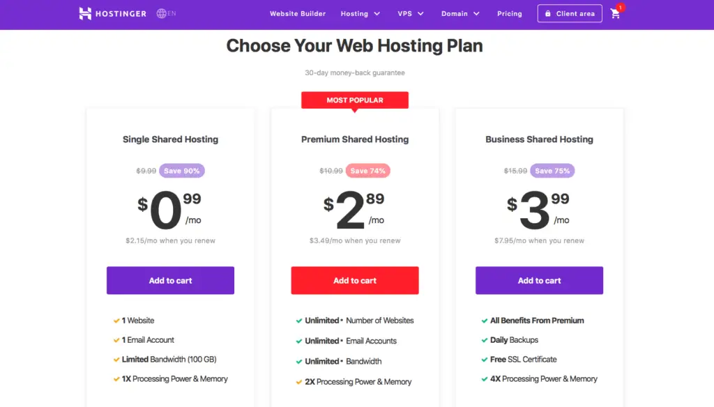 HOSTINGER PRICE PLAN