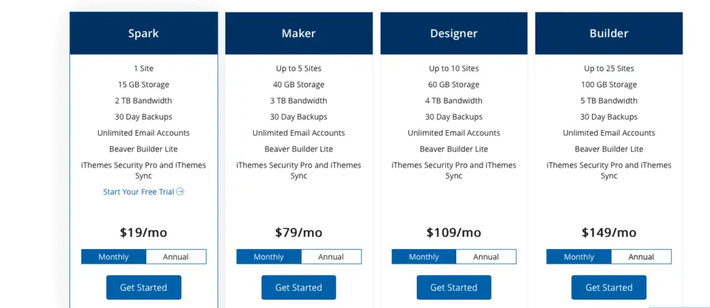 LIQUID WEB MANAGED WORDPRESS HOST PRICING