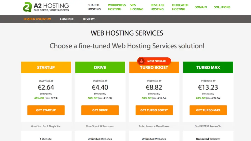 a2 hosting prices