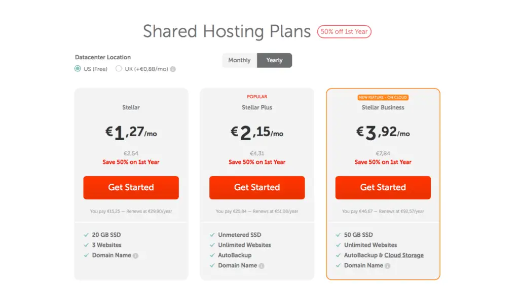 NAMECHEAP PRICING