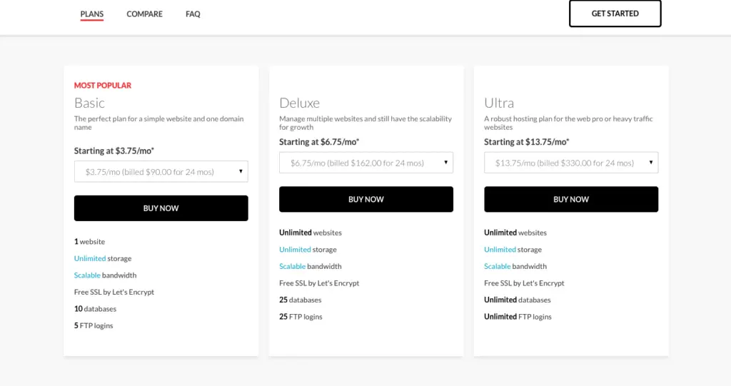 DOMAIN.COM PRICING