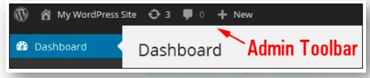 Dashboard Admin Toolbar