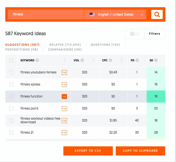 How to Rank a Website for a Competitive Niche -example with ubersggest