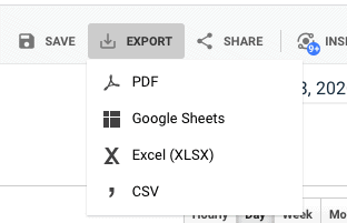 How to share Google analytics Reports - export google analytics