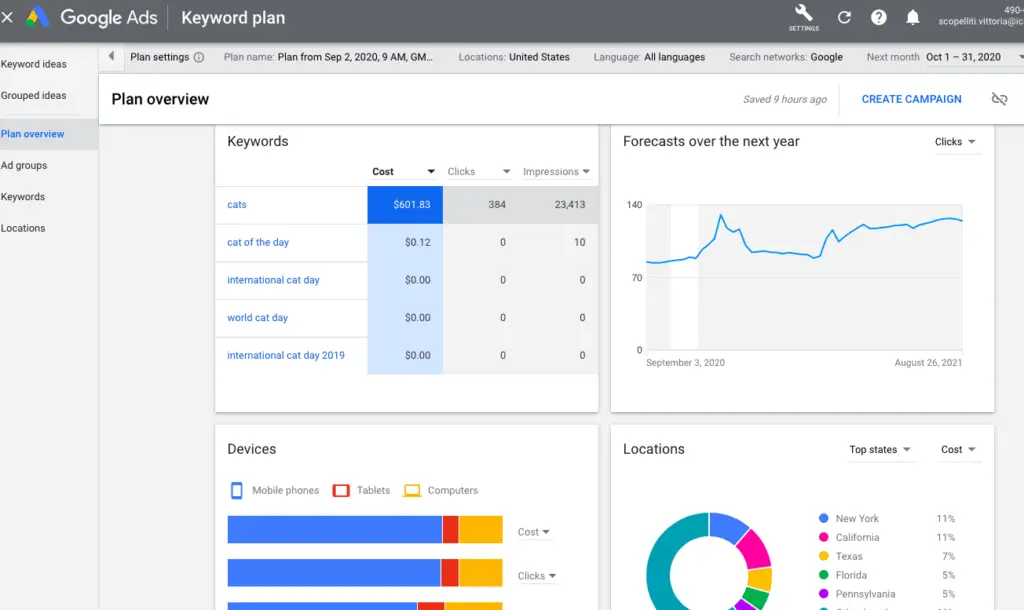 google keywords planner