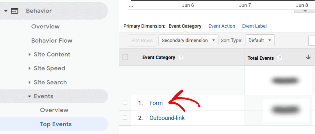 Form conversion tracking in Google Analytics
